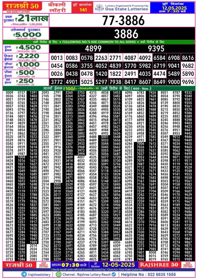 Lottery Result Today May 12, 2025