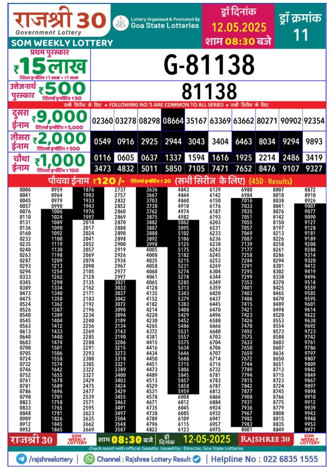 Lottery Result Today May 12, 2025