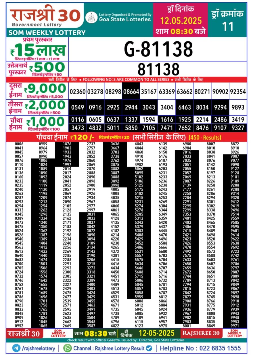 Lottery Result Today May 12, 2025