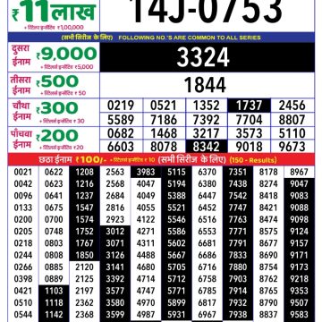 Lottery Result Today May 13, 2025