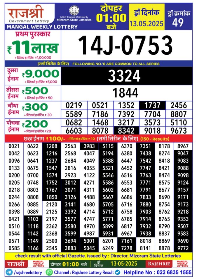 Lottery Result Today May 13, 2025