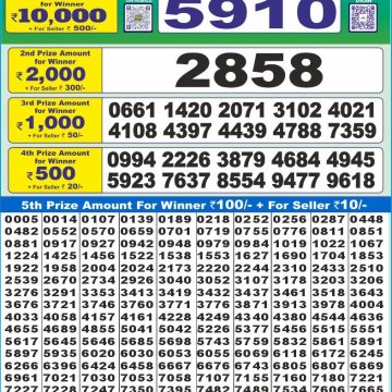 Lottery Result Today May 13, 2025