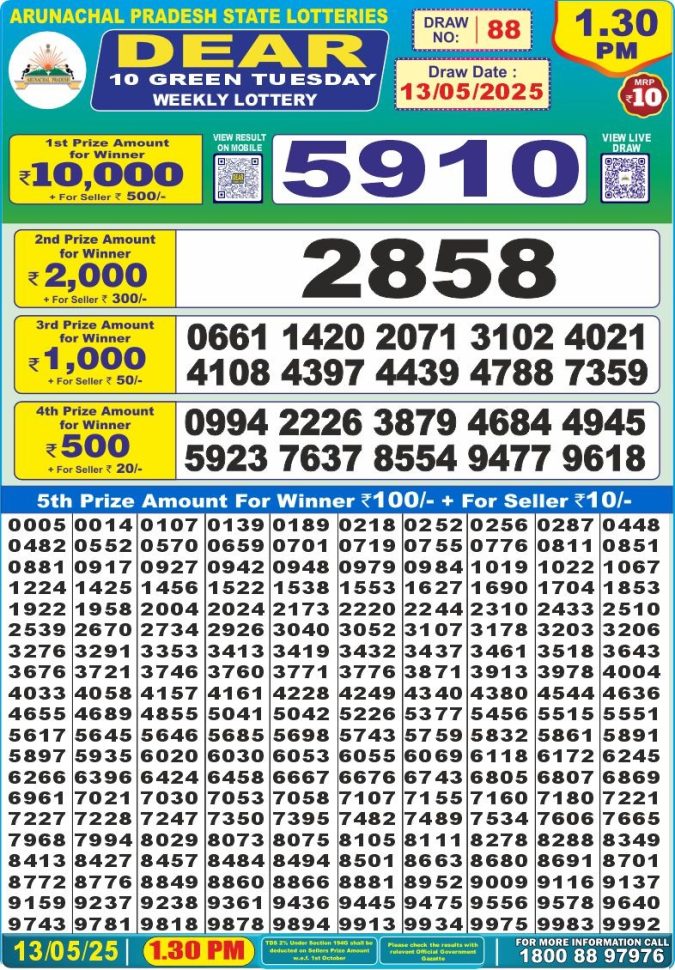 Lottery Result Today May 13, 2025