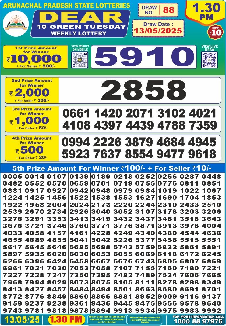 Lottery Result Today May 13, 2025