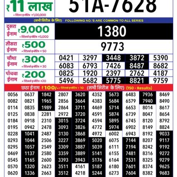 Lottery Result Today May 13, 2025