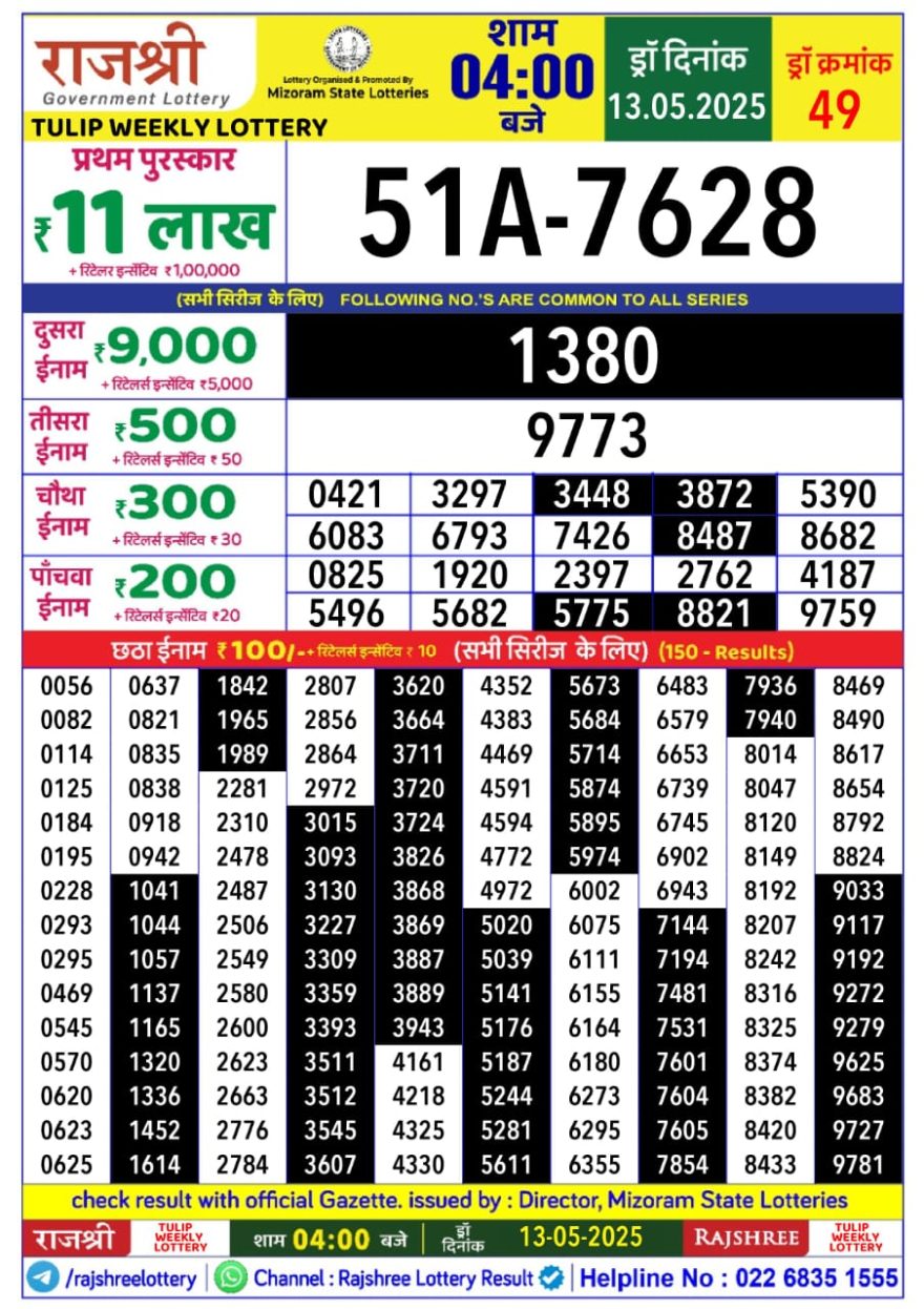 Lottery Result Today May 13, 2025