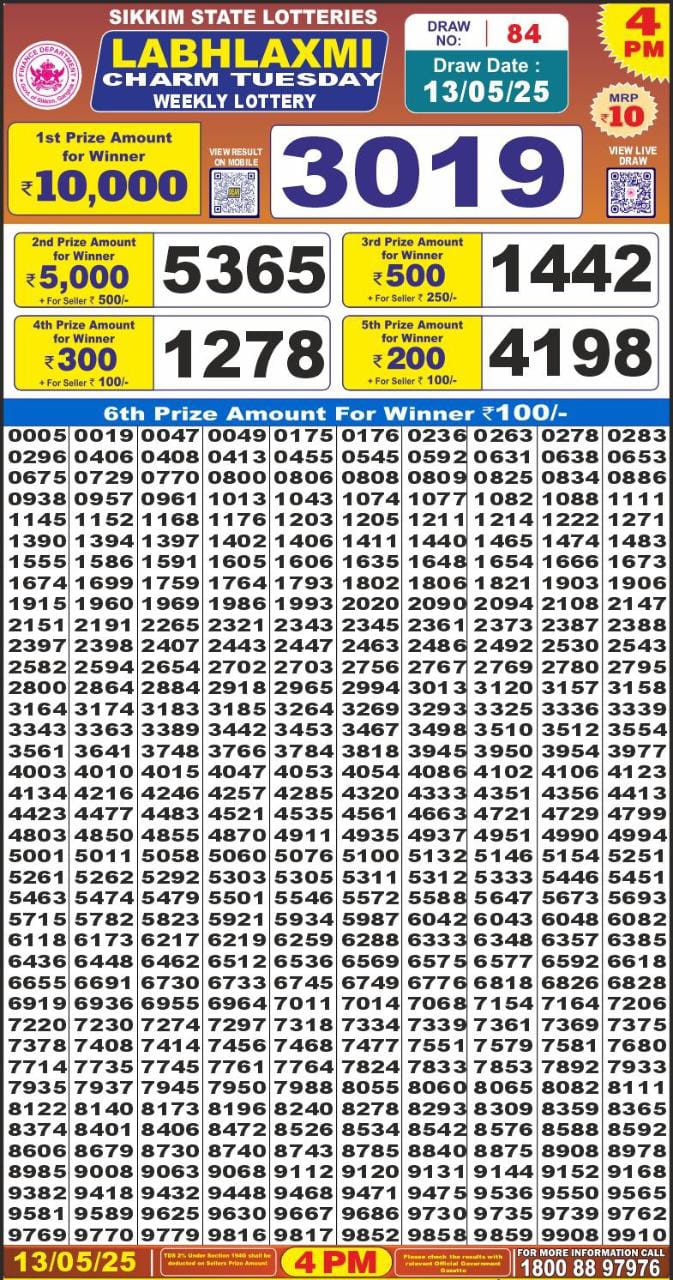 Lottery Result Today May 13, 2025