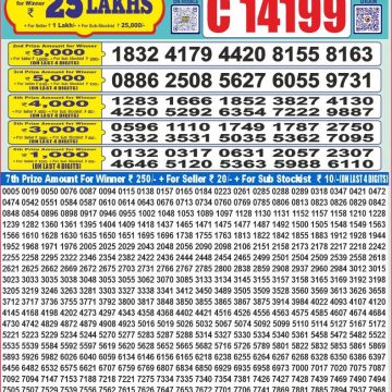 Lottery Result Today May 13, 2025