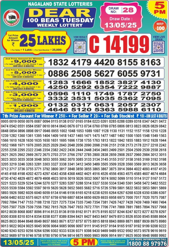 Lottery Result Today May 13, 2025