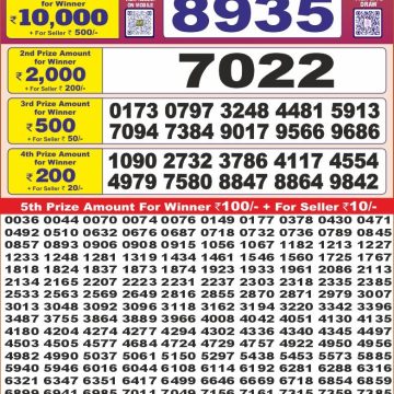 Lottery Result Today May 13, 2025