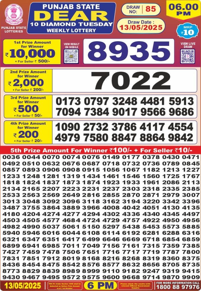 Lottery Result Today May 13, 2025