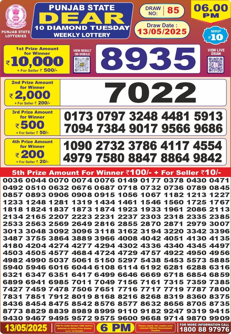 Lottery Result Today May 13, 2025