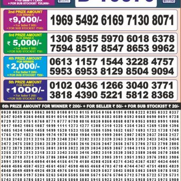 Lottery Result Today May 13, 2025