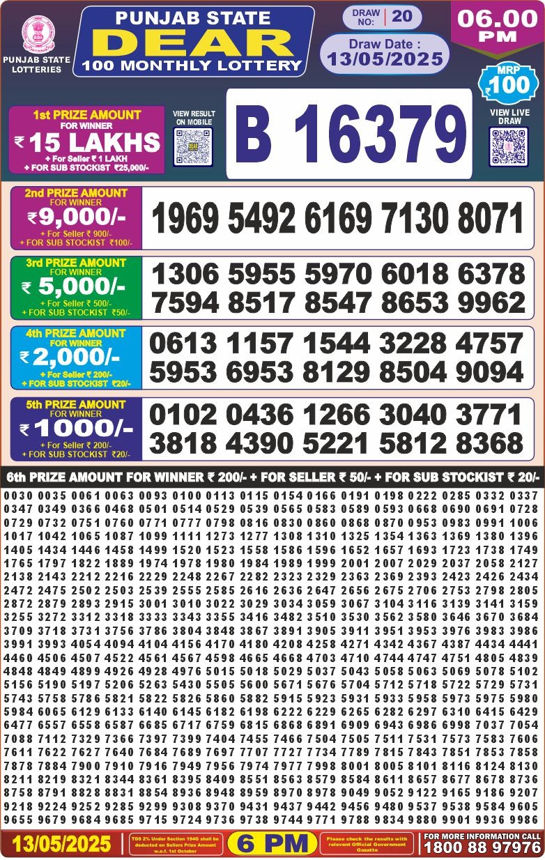 Lottery Result Today May 13, 2025