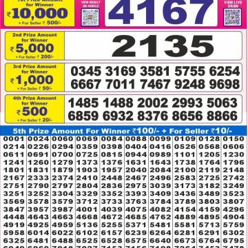 Lottery Result Today May 13, 2025