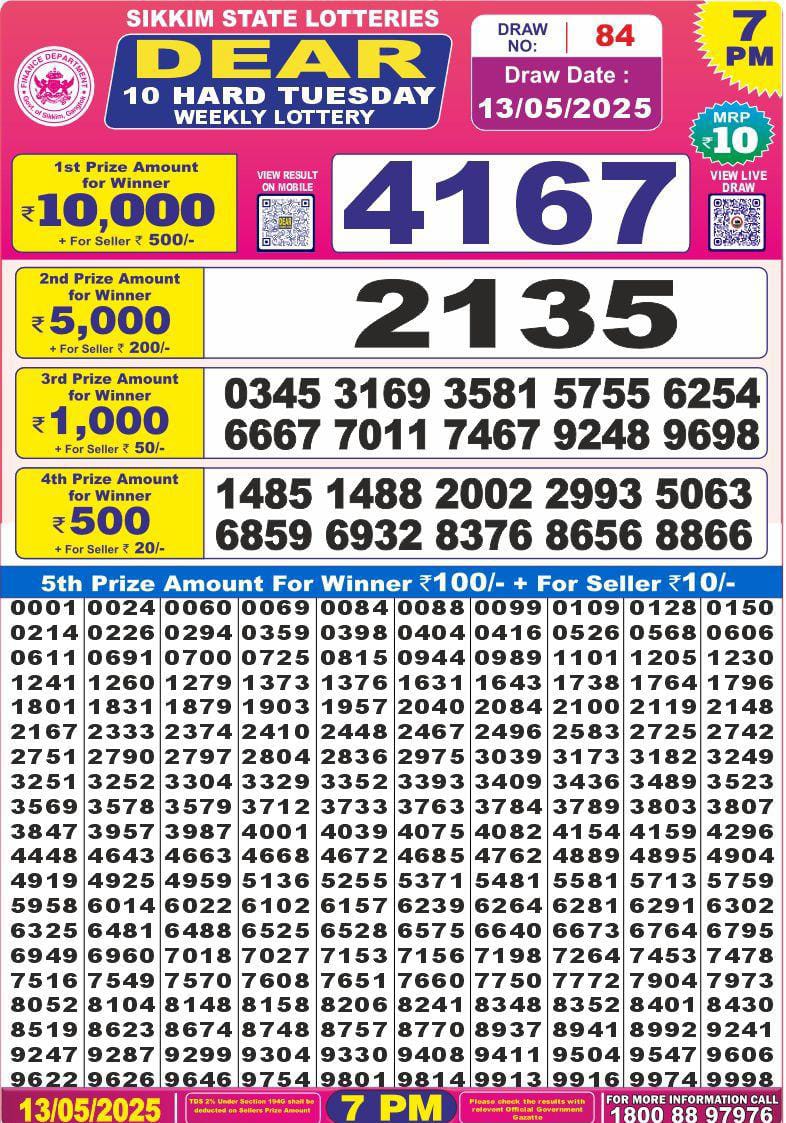 Lottery Result Today May 13, 2025