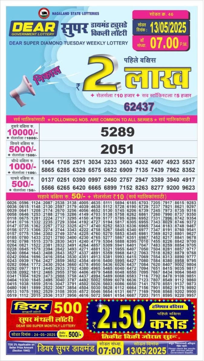 Lottery Result Today May 13, 2025