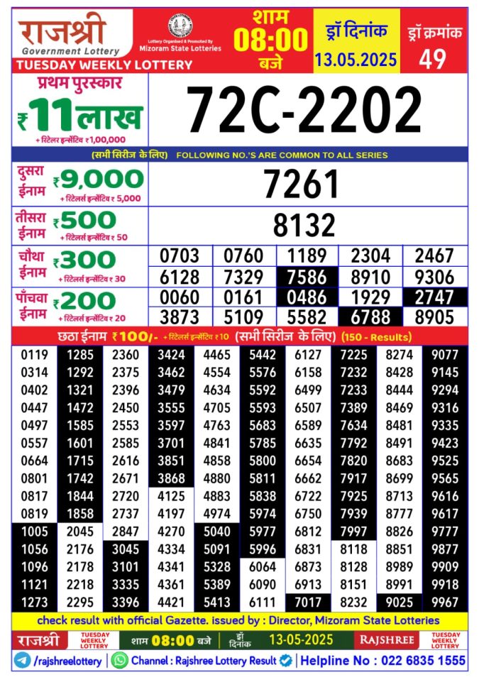Lottery Result Today May 13, 2025