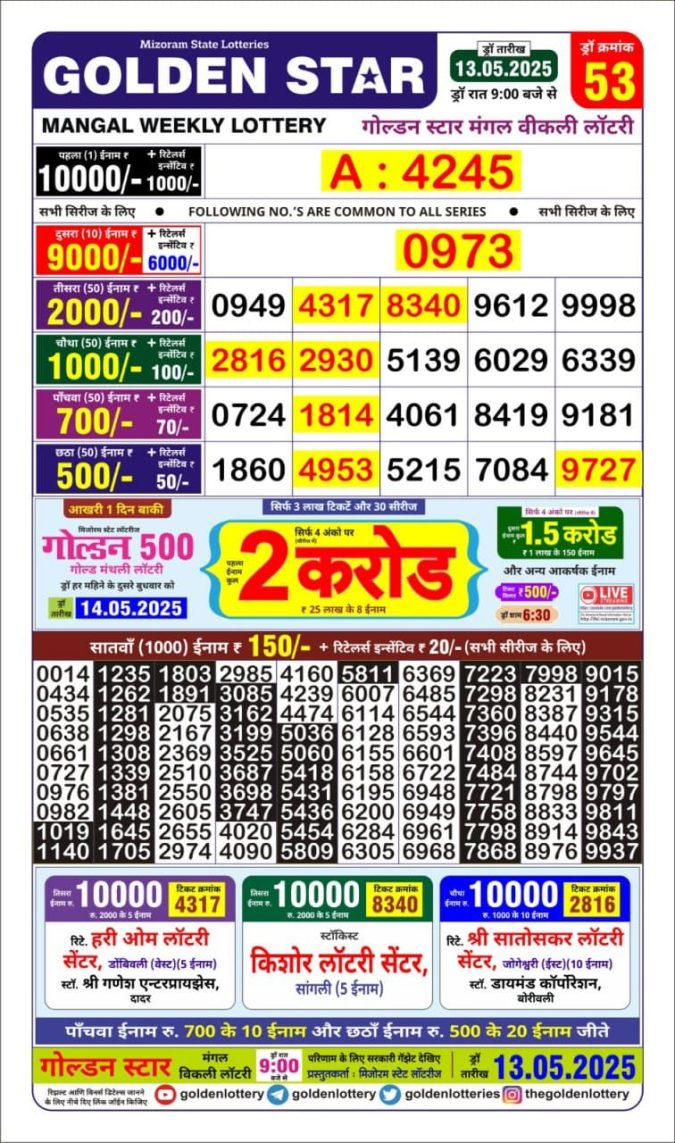 Lottery Result Today May 13, 2025