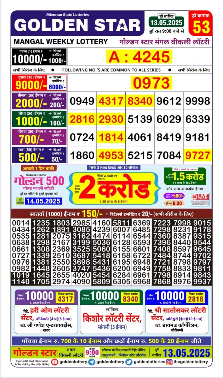 Lottery Result Today May 13, 2025