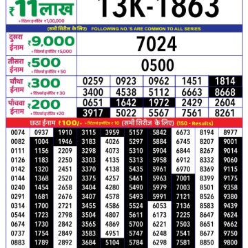 Lottery Result Today May 14, 2025