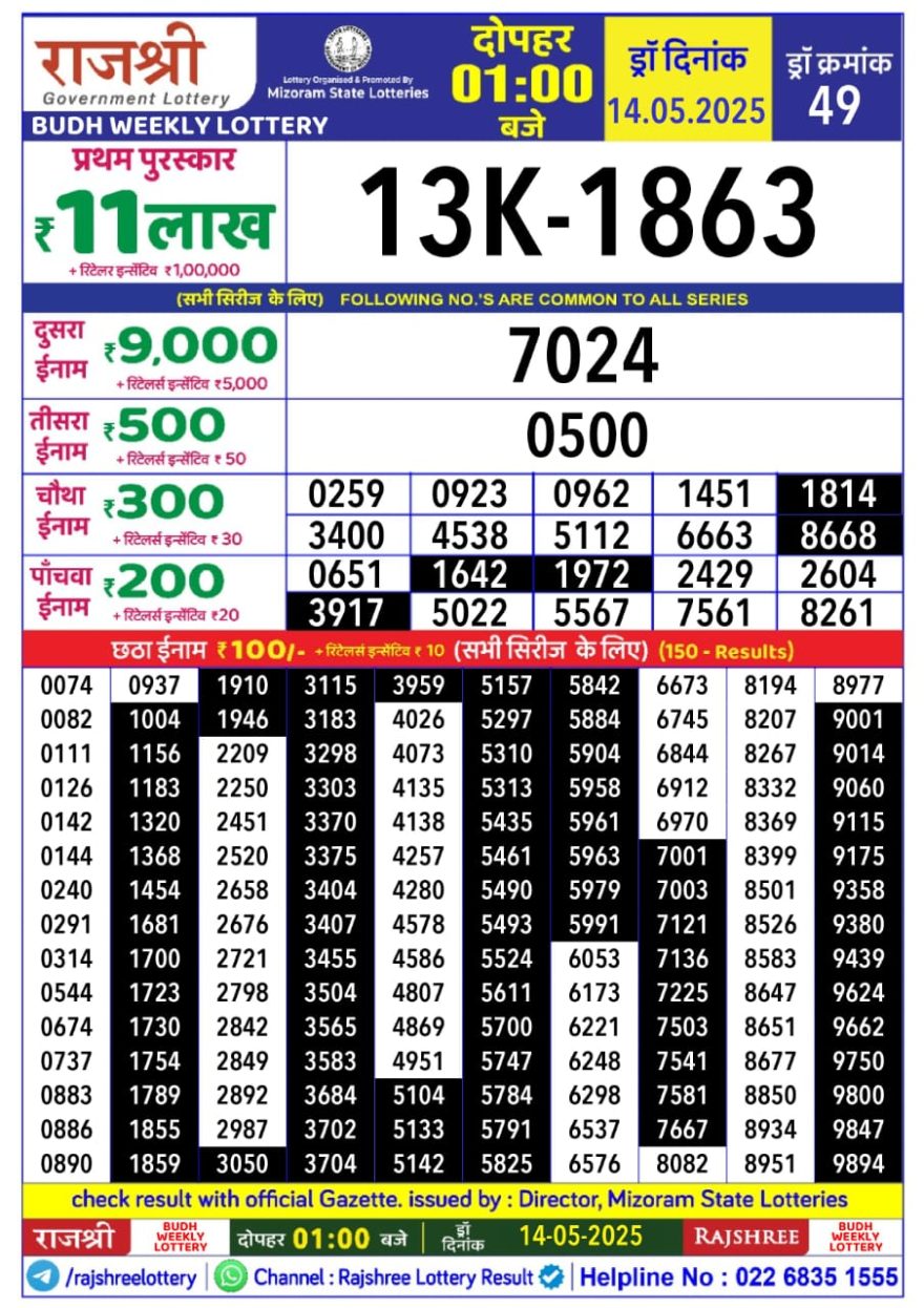 Lottery Result Today May 14, 2025