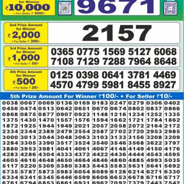 Lottery Result Today May 14, 2025