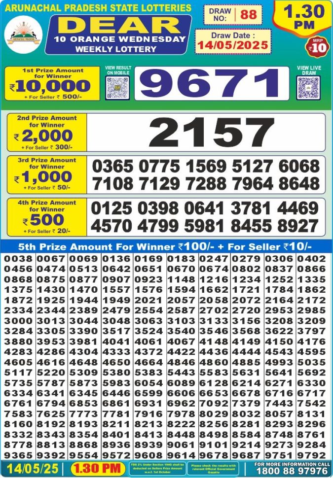 Lottery Result Today May 14, 2025