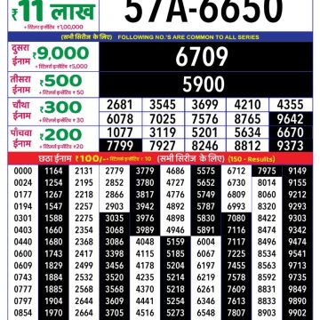 Lottery Result Today May 14, 2025