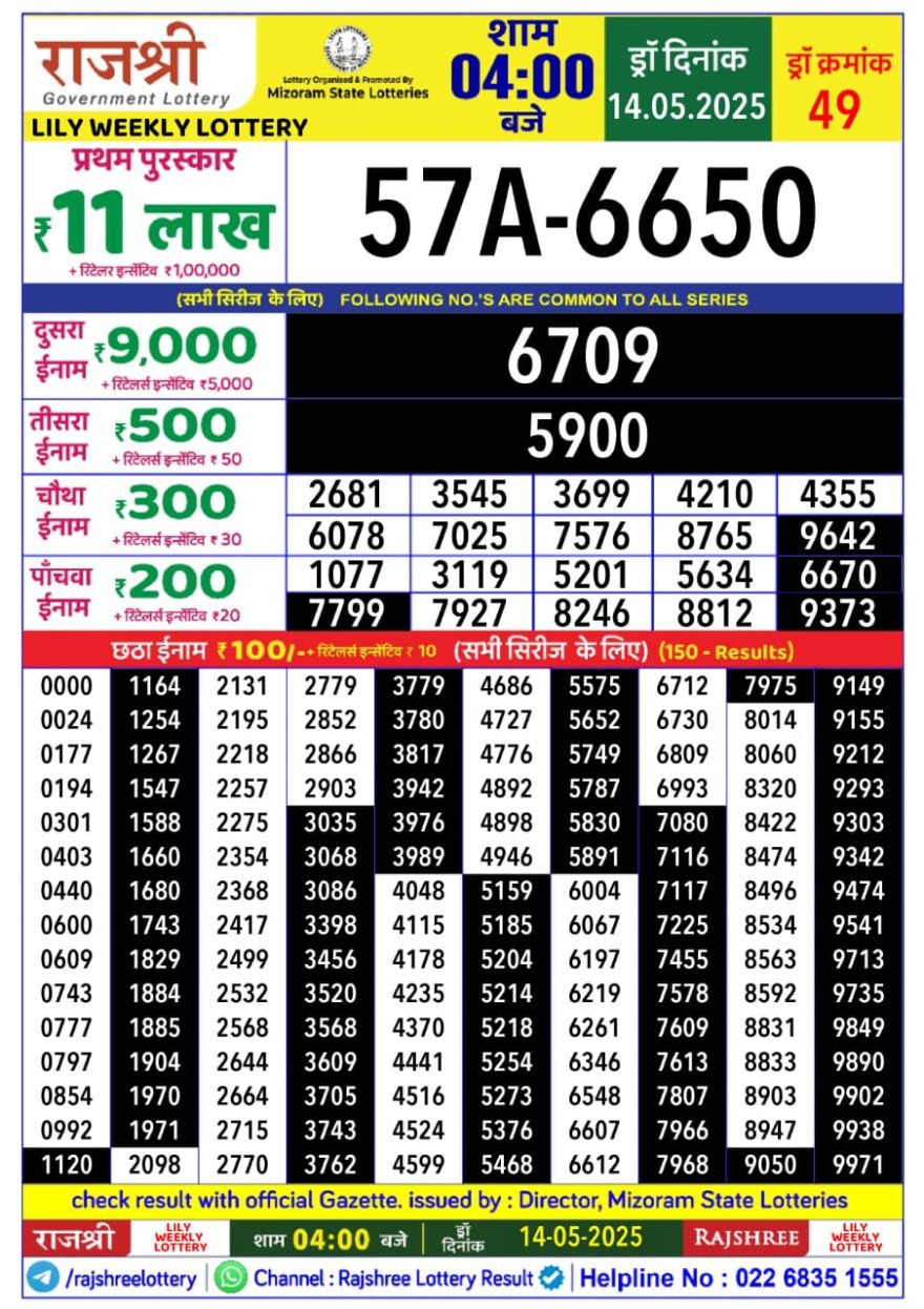 Lottery Result Today May 14, 2025