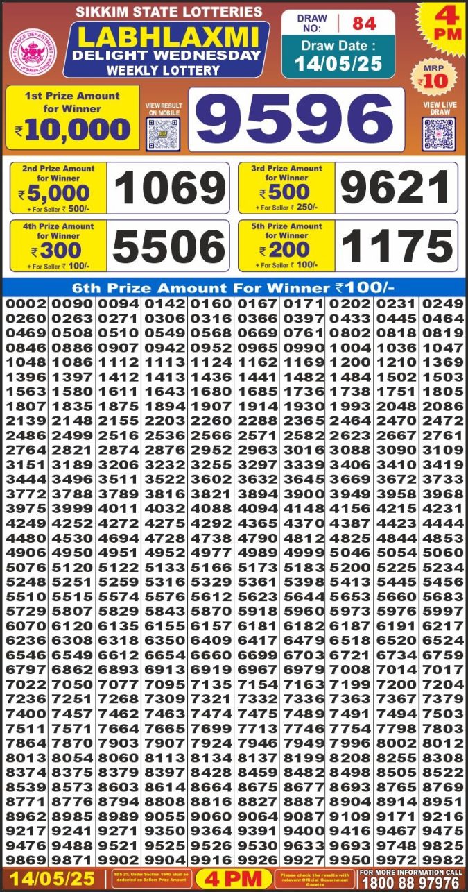 Lottery Result Today May 14, 2025