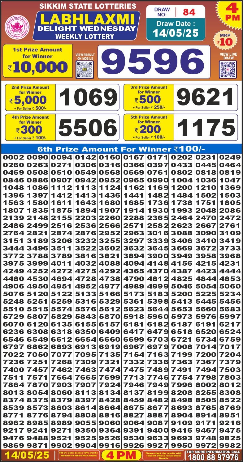Lottery Result Today May 14, 2025