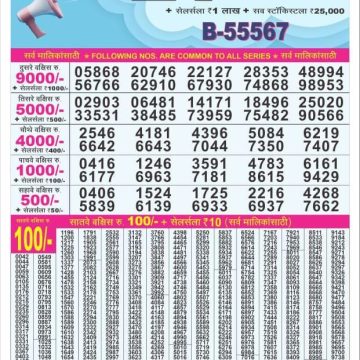 Lottery Result Today May 14, 2025