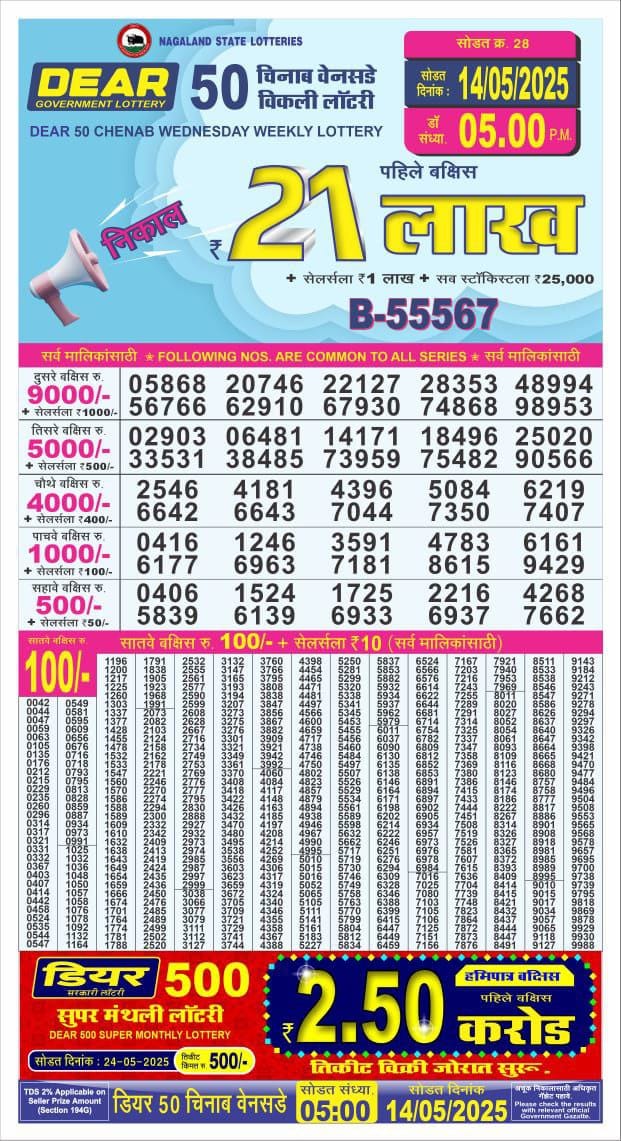 Lottery Result Today May 14, 2025