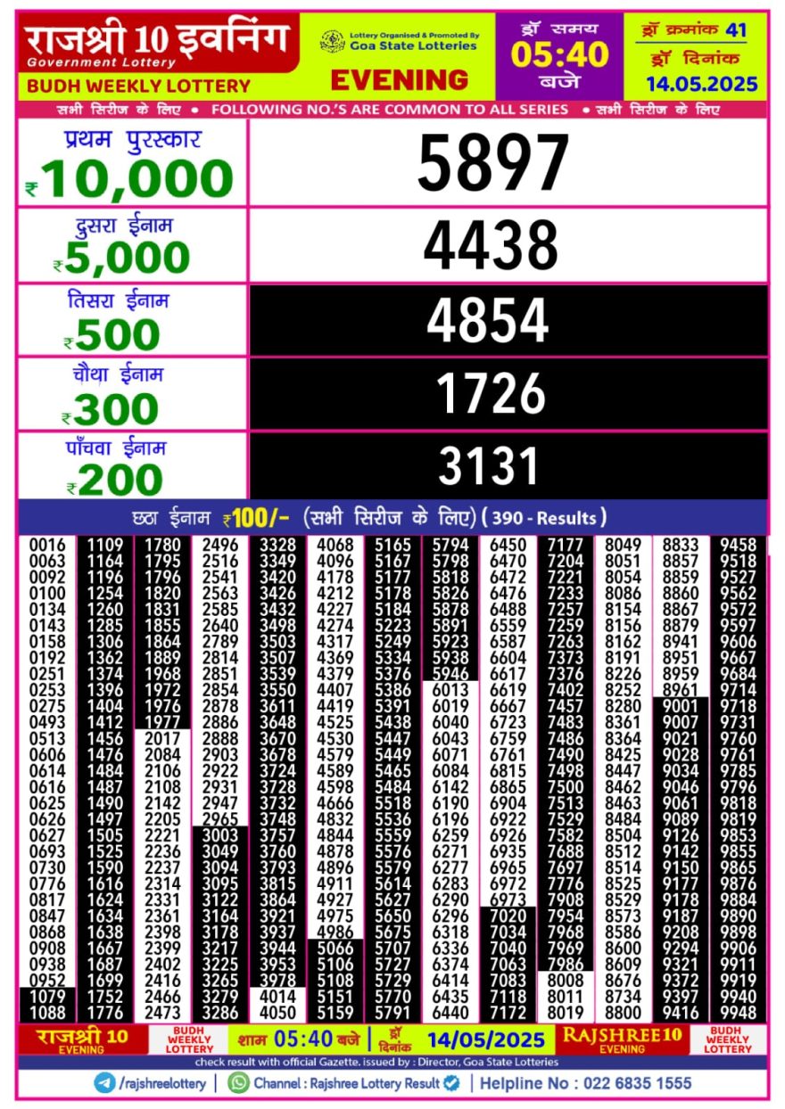 Lottery Result Today May 14, 2025