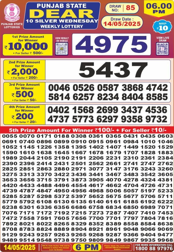 Lottery Result Today May 14, 2025