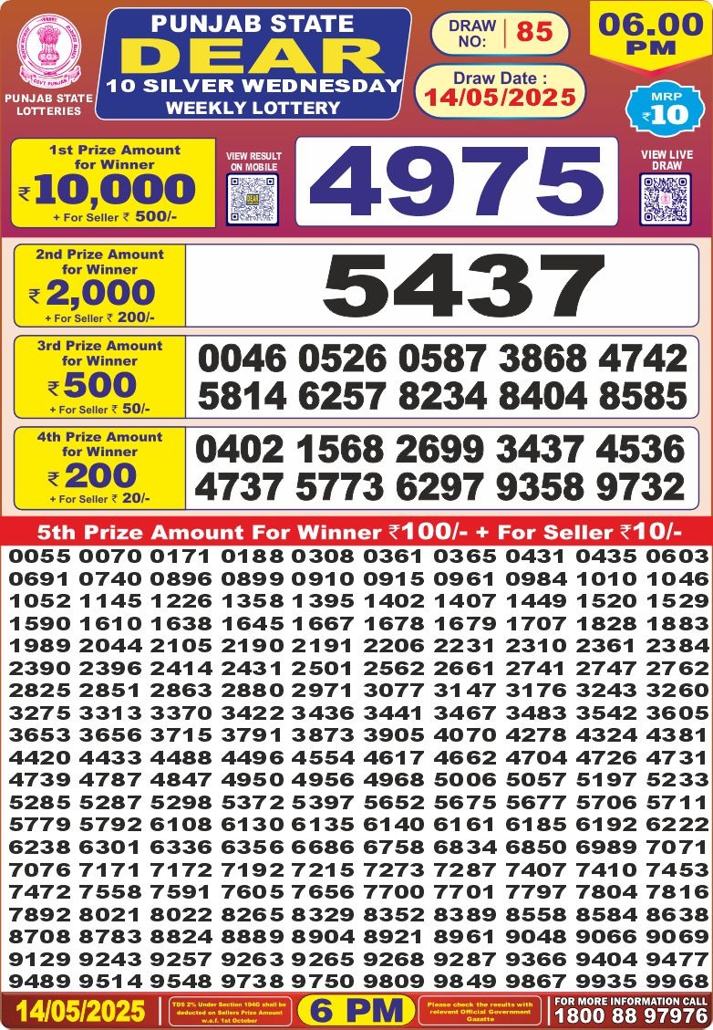 Lottery Result Today May 14, 2025