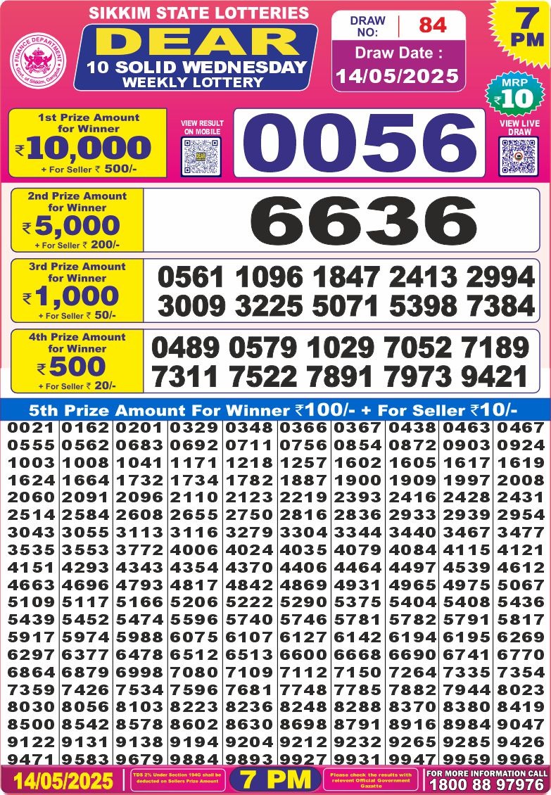 Lottery Result Today May 14, 2025