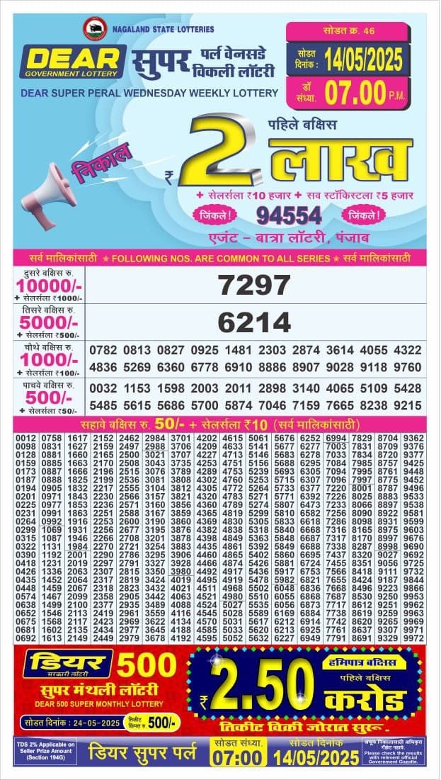Lottery Result Today May 14, 2025