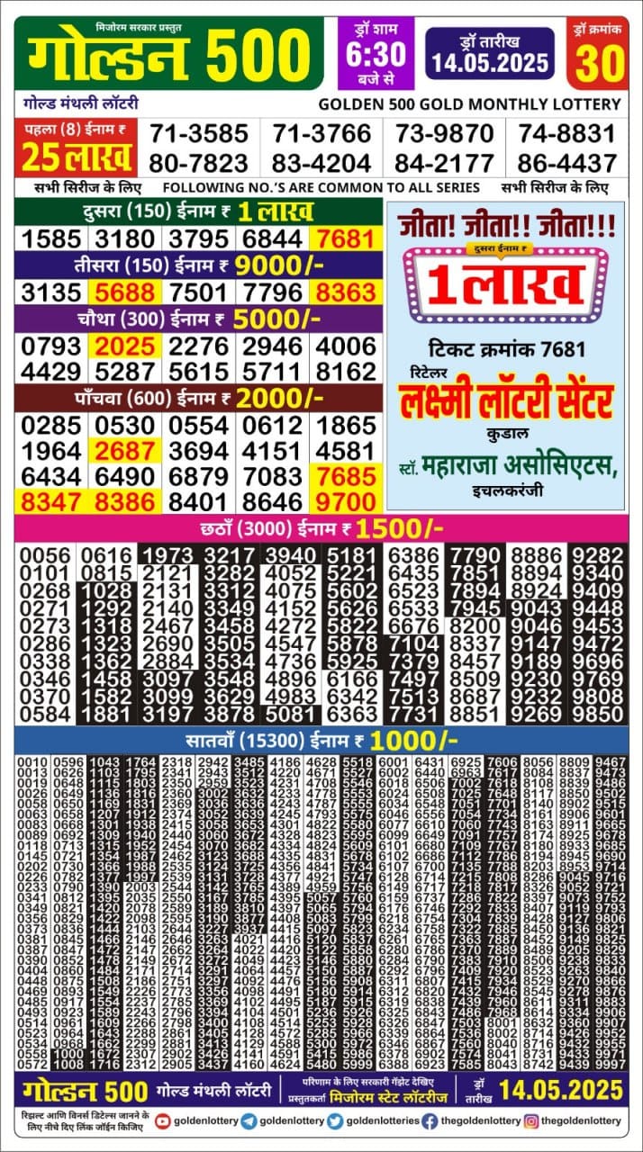 Lottery Result Today May 14, 2025