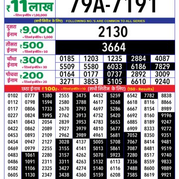 Lottery Result Today May 14, 2025