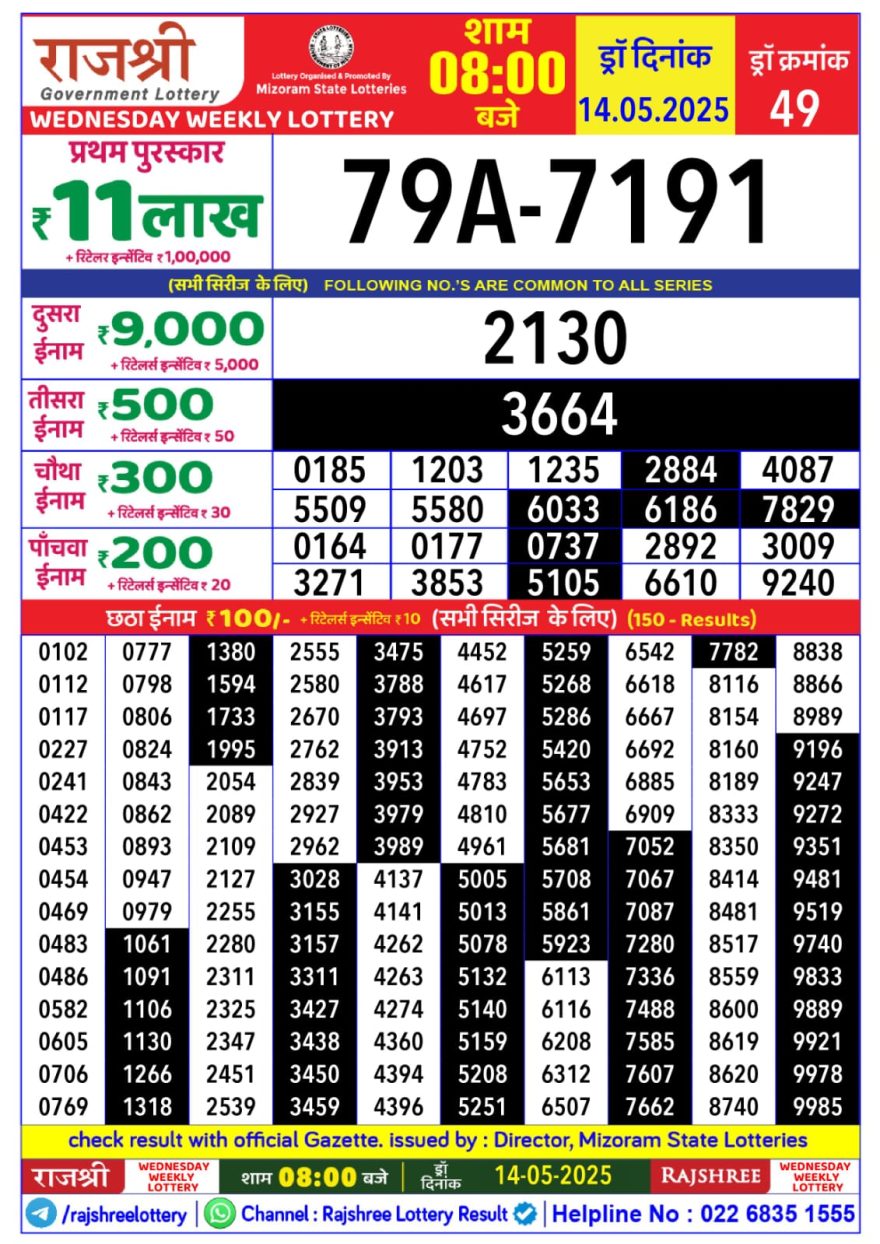 Lottery Result Today May 14, 2025