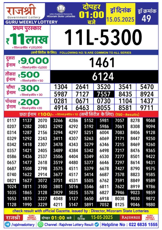 Lottery Result Today May 15, 2025