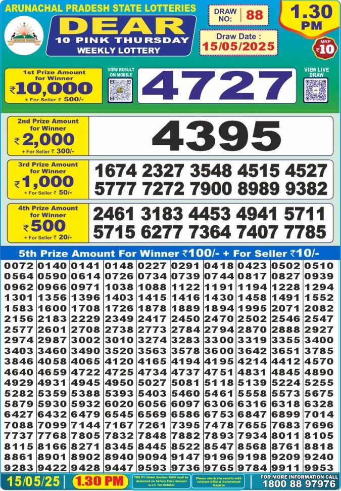 Lottery Result Today May 15, 2025