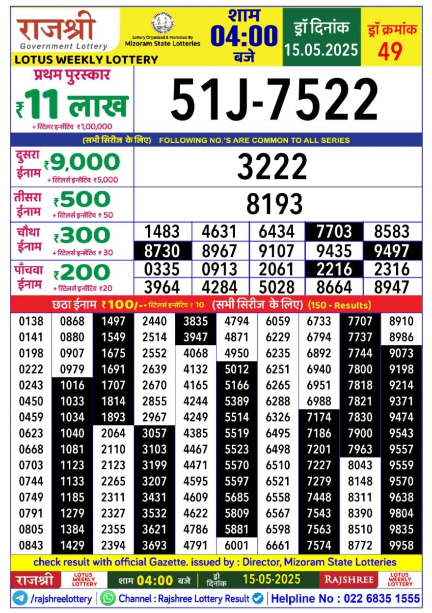 Lottery Result Today May 15, 2025