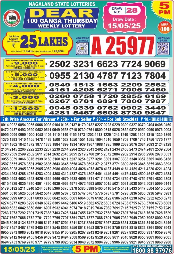 Lottery Result Today May 15, 2025