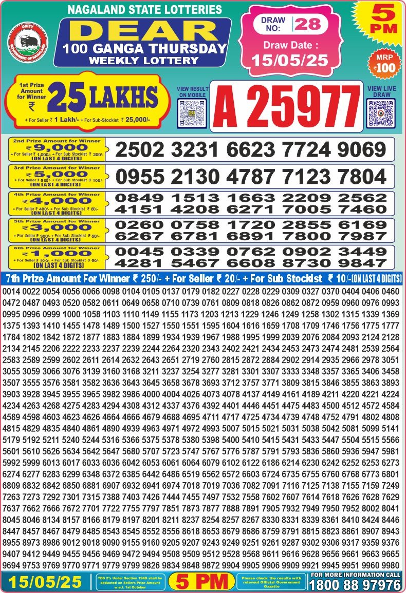 Lottery Result Today May 15, 2025