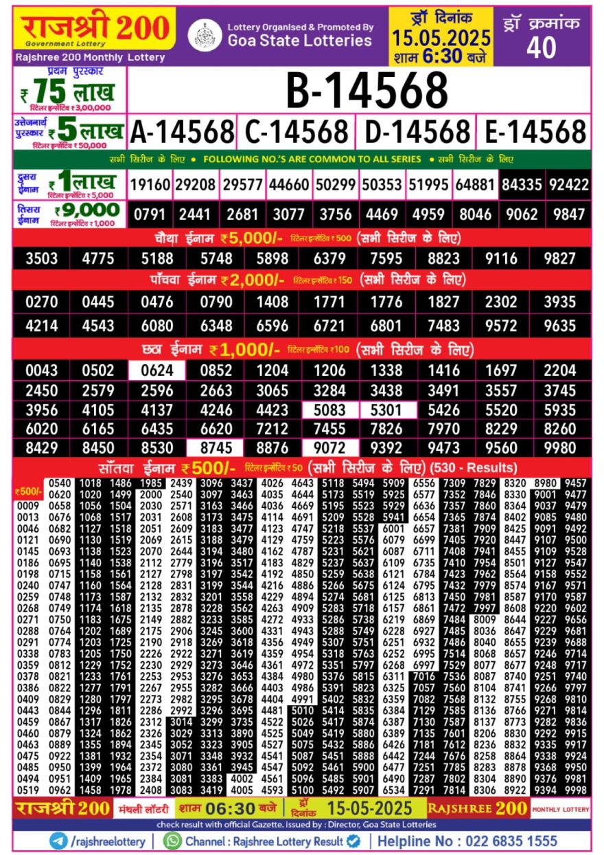 Lottery Result Today May 15, 2025