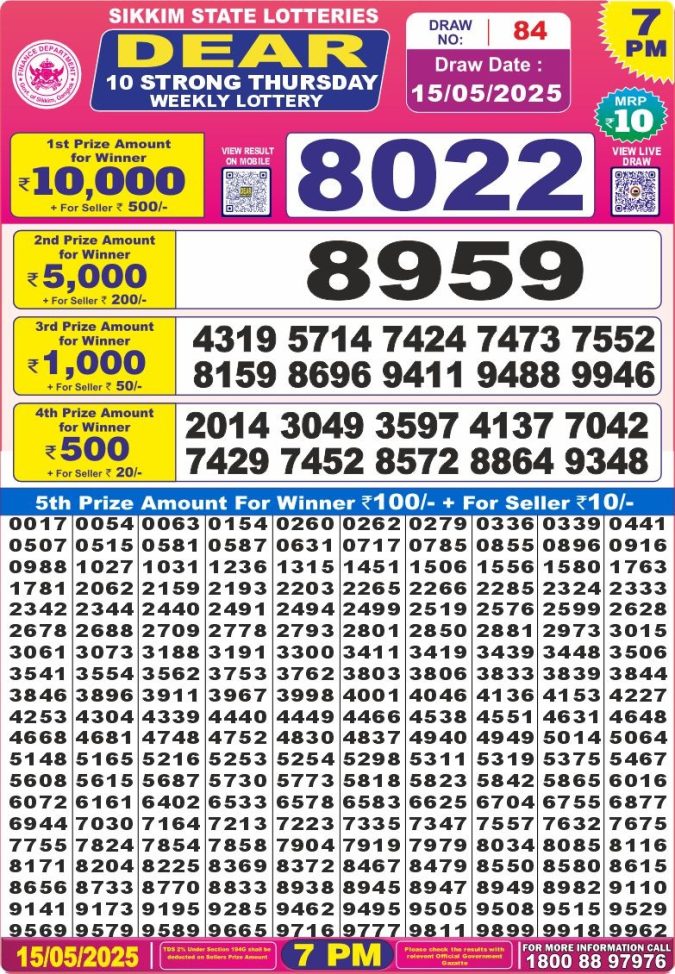 Lottery Result Today May 15, 2025