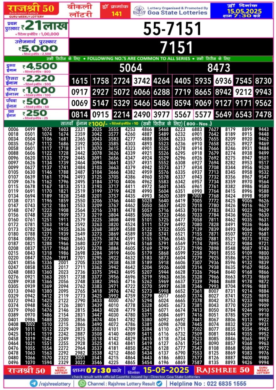 Lottery Result Today May 15, 2025